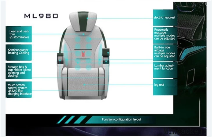 Car Seats For Adults